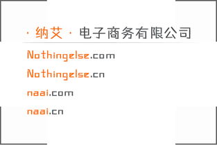 电子商务是什么专业名称