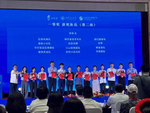 黄河水利电子商务专业