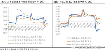 韩国当下反华情绪为何突然上涨，多因素交织下的复杂现象解析