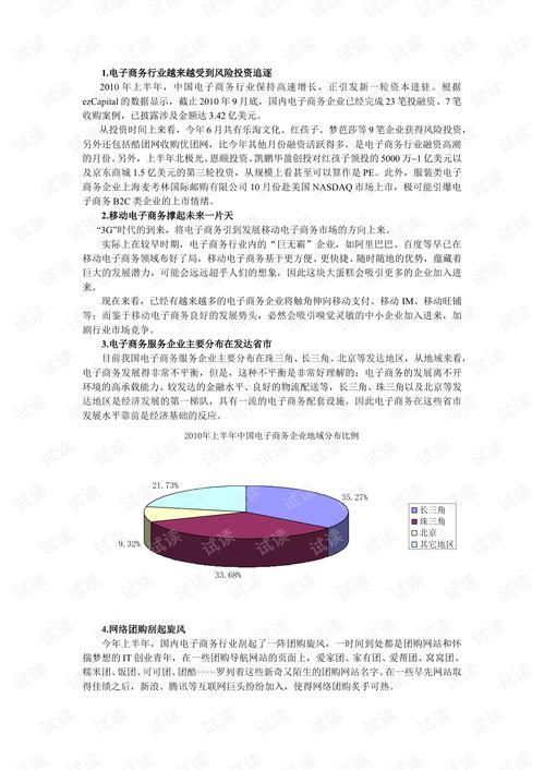 电子商务专业具体要求